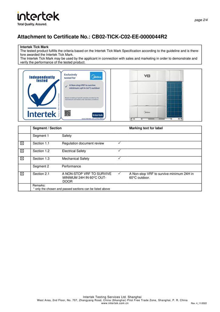 60°C Operation Proof in Midea Air Conditioning Systems​ - Qatar