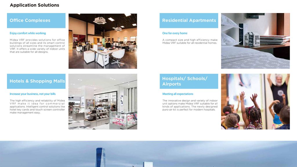 Midea VRF in Qatar – Engineering Selection & System Design Guide
